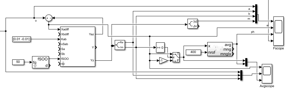 OrthBandpassF mdl