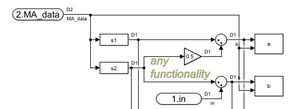 ModuleCon Hdl changesData