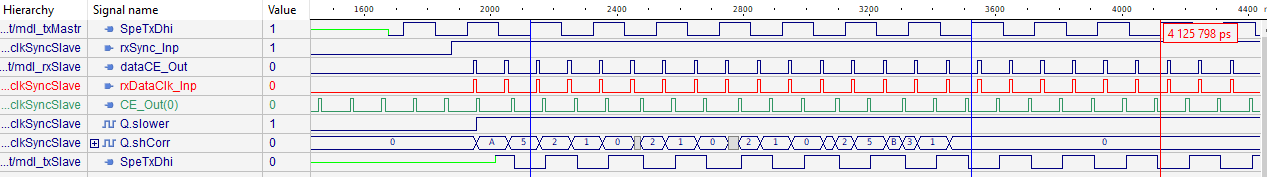 Test RxClkSync.awc