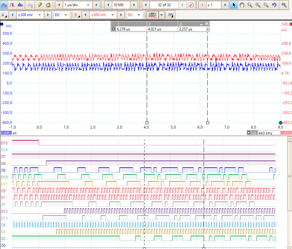 TxRxDatabits Scope