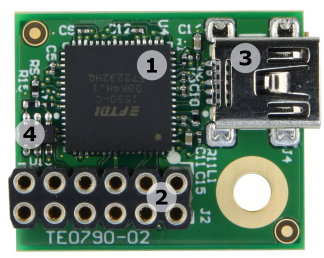ProgrAdapter FTDI B