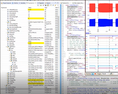 TestSignals FPGA 1msTelg